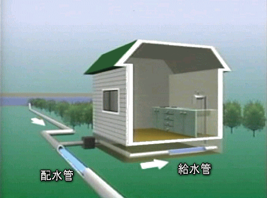 給水配管形式「一戸建ての場合」