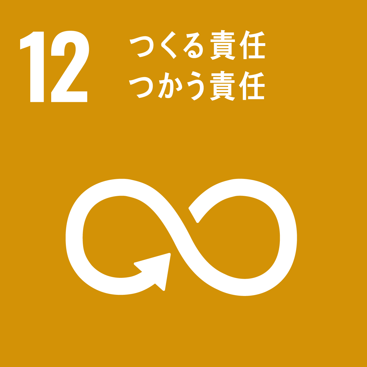 SDGs12生産・消費