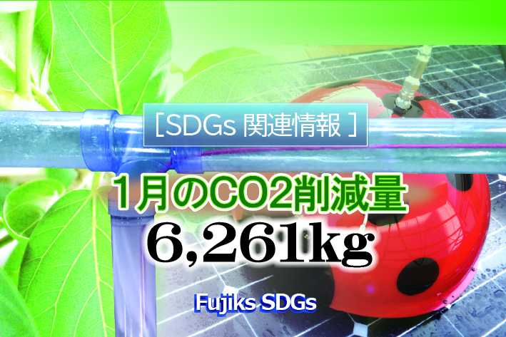 CO2削減量の報告